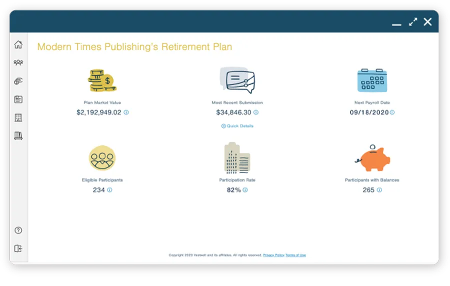 Screenshot of an example dashboard for a company retirement plan
