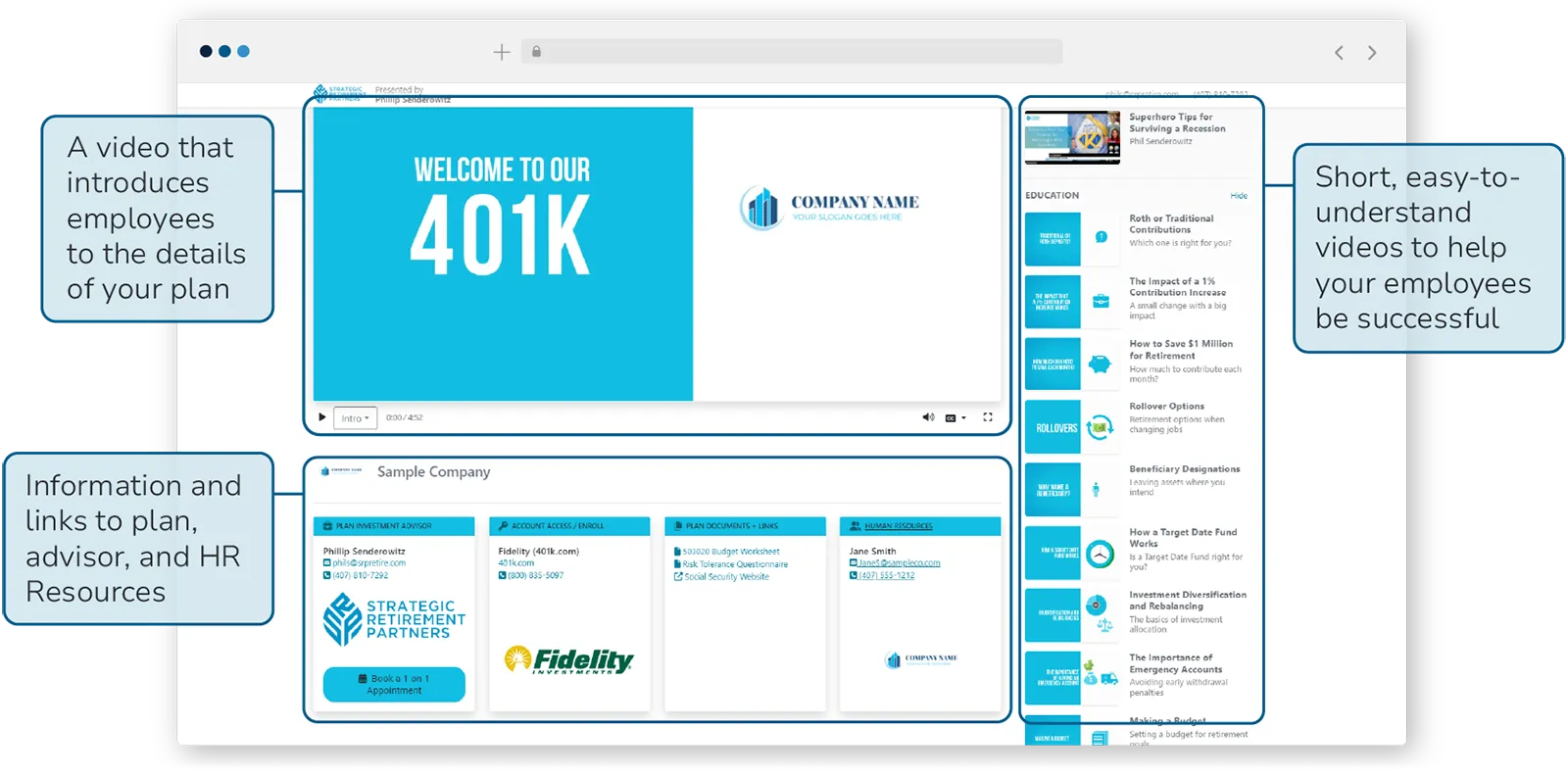 Screenshot showing an example of the custom web portal with labels describing 3 sections. The 3 sections are (1) a video that introduces employees to the details of your plan, (2) information and links to plan, advisor, and HR resources, and (3) a list of short, easy-to-understand videos to help your employees be successful.