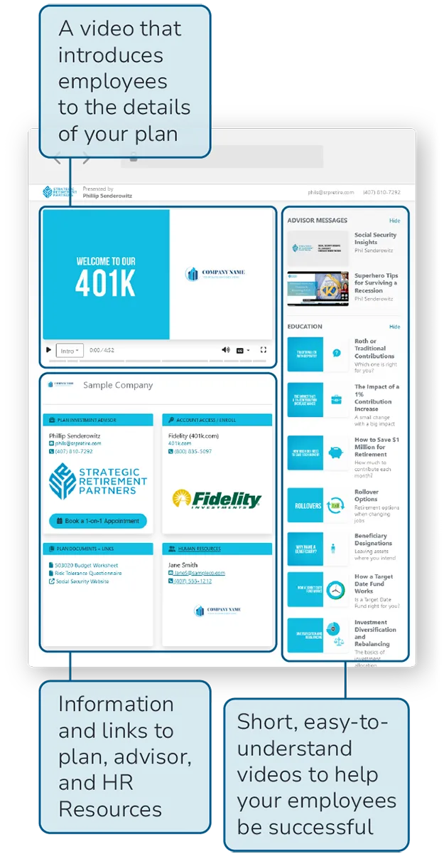 Screenshot showing an example of the custom web portal with labels describing 3 sections. The 3 sections are (1) a video that introduces employees to the details of your plan, (2) information and links to plan, advisor, and HR resources, and (3) a list of short, easy-to-understand videos to help your employees be successful.